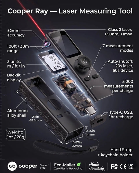 Detailed view of Ultra-Compact Laser Distance Meter Keychain Tool, 2.7 Inch Digital Tape Measure with Backlit Display, USB-C Rechargeable.