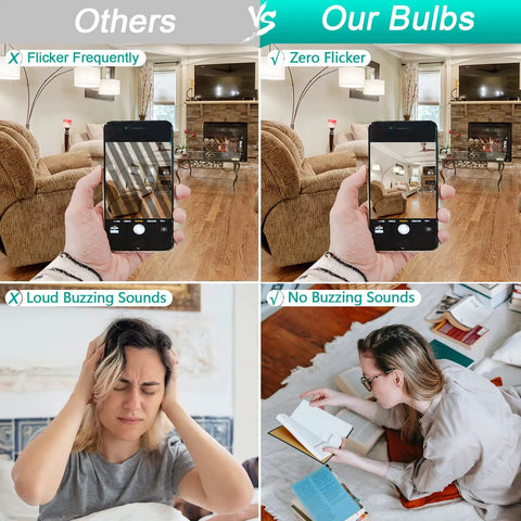 Comparison of flicker and buzzing between other bulbs and 8 Pack E12 Ceiling Fan Light Bulbs 60W Equivalent LED A15 4000K Natural Daylight