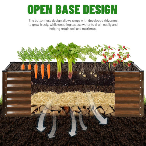 Diagram showing Galvanized Raised Garden Bed 96 Inch Long 48 Inch Wide 24 Inch High Outdoor Metal Planter Box Kit with soil layers.