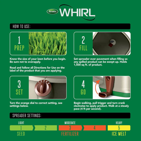 Instructional guide for using hand powered lawn spreader for grass seed fertilizer salt ice melt with adjustable arm support.
