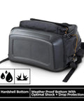 35-Pocket Solid Molded Base Heavy-Duty Tool Backpack with Waterproof Reinforced Bottom and Laptop Compartment, side view
