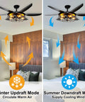 52 Inch Farmhouse Ceiling Fan With Light And Remote displaying winter updraft and summer downdraft modes in bedroom setup.