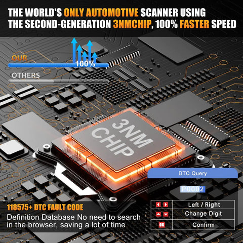 Close-up of a 3NM chip in the All In One OBD2 Car Diagnostic Scanner For Check Engine Light Code Reader Clear Error Codes ABS SRS SAS Tool.