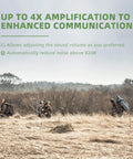 Electronic Ear Protection For Shooting With 4X Sound Amplification And Gun Range Hearing Muffs NRR 23dB Noise Reduction Headphones For Hunting So You Can Hear Conversations Clearly Green with hunters in a field
