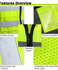 Built Different Bulk 40 Pack Bright Neon Yellow High Visibility Safety Vests With Reflective Silver Strips And Zippered Mesh Pockets For Active Crews Daily Work features overview.