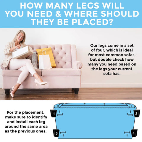 Diagram showing placement of Espresso Wood Furniture Legs Set Of 4 5 Inch Square Screw In Replacement Feet under a sofa.