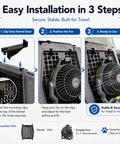 Easy installation steps for Keep The Pup Squad Chill As The Summer Temps Rise Using This Trusty 2 Pack Fan Mounting Clip.