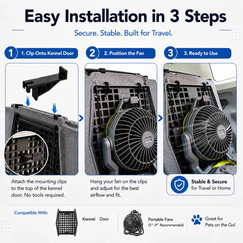 Easy installation steps for Keep The Pup Squad Chill As The Summer Temps Rise Using This Trusty 2 Pack Fan Mounting Clip.