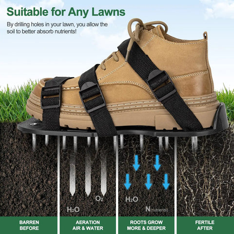 Heavy Duty Lawn Aerator Shoes With Stainless Steel Shovel For Easy Yard Work And Lawn Soil Aeration Universal Size With Secure Buckle Straps Easy On And Off And Included Shovel For Quick Cleanup On Lawns Gardens Patios And Yards Black showing aeration process on soil.