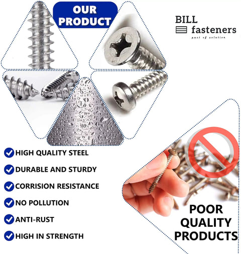 Close-up of Premium Drywall Anchors And Screws Kit details and comparison highlighting product benefits and quality specifications.