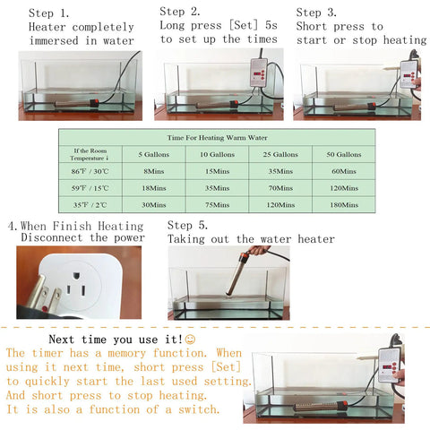 Instructions for Powerful 1500W Immersion Water Heater For Buckets Or Tubs With Built In Timer And Auto Off.