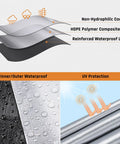Layers of Beefy 12x20 Ft Waterproof Tarp 16 Mil Heavy Duty Poly Tarp With Reinforced Edges And Brass Grommets, UV Blocking