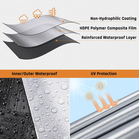 Layers of Beefy 12x20 Ft Waterproof Tarp 16 Mil Heavy Duty Poly Tarp With Reinforced Edges And Brass Grommets, UV Blocking