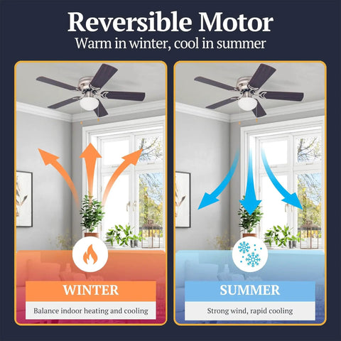 42 Inch Traditional Flush Mount Ceiling Fan With Light, reversible motor in brushed nickel for seasonal airflow adjustment