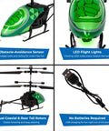 Hulk Themed RC Helicopter with Easy Fly Remote Control, LED Lights, durable polymer body, coaxial and rear rotors, USB charging cable