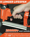 Badass Pneumatic Staple Gun That Knocks Out 22 Gauge Fasteners Without Any Hang Ups And Provides Ridiculously Smooth Operation For Reupholstering Chairs While Crushing Weekend Woodworking Builds in use with aluminum construction.