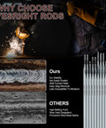 E6011 Welding Rods Three Thirty Second Inch Five Pound Carbon Steel Electrodes with slag comparison and advantages
