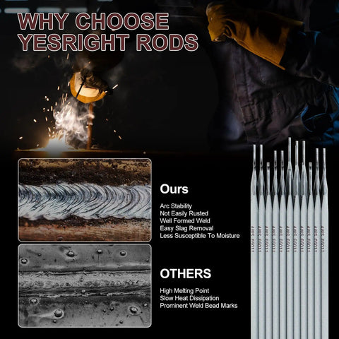 E6011 Welding Rods Three Thirty Second Inch Five Pound Carbon Steel Electrodes with slag comparison and advantages