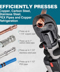 Compact Press Tool Kit With One Half Inch Three Quarter Inch And One Inch Copper Pipe Jaws For ProPress American Standard Fittings Durable Pro Grade Lightweight And Easy To Use Ideal For Pros And DIY Home Plumbing Projects. press tool with jaws on copper pipe