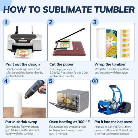 Step-by-step guide for using 50 Pack 20 Oz White Sublimation Tumblers With Individual Gift Boxes, Straws, Cleaning Brush, Splash Proof Lids, Rubber Bottoms, And Shrink Wrap Film For DIY Heat Transfer Crafts And Personalized Gifts.