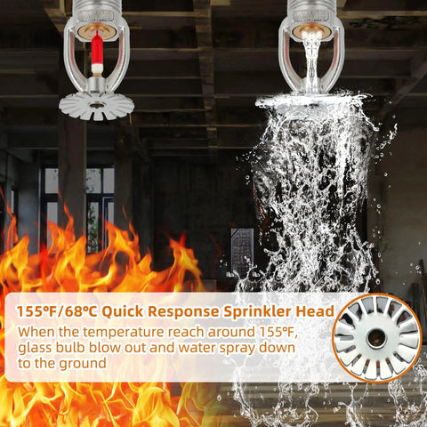Heavy Duty 5 Piece Pendent Fire Sprinkler Heads With 155 Degree Fahrenheit Rating And Ballistic Brass Build 1/2 Inch NPT Thread spraying water in action