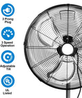 Powerful 20 Inch High Velocity Pedestal Fan With 5200 CFM Beating The Heat A True Beast Of A Workhorse Oscillating Stand Fan