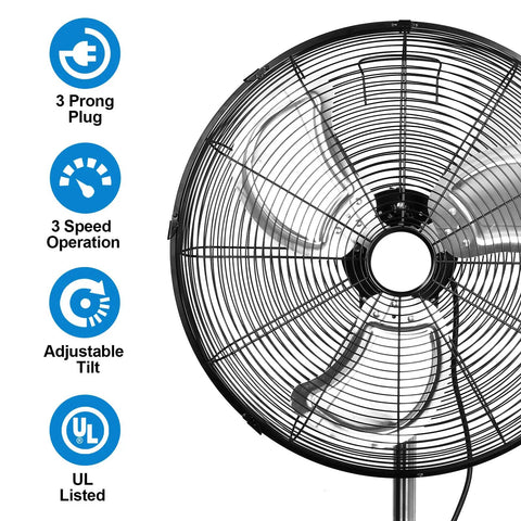 Powerful 20 Inch High Velocity Pedestal Fan With 5200 CFM Beating The Heat A True Beast Of A Workhorse Oscillating Stand Fan