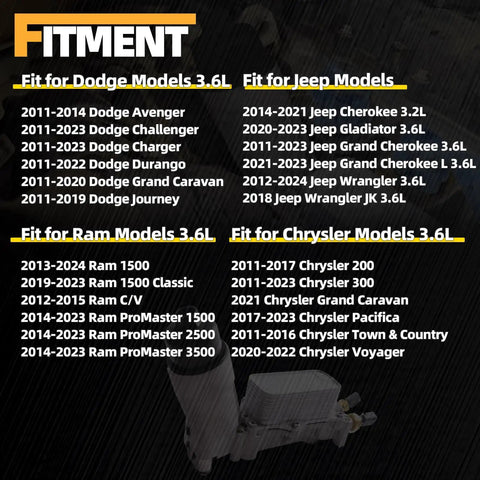 Fitment chart for Heavy Duty Aluminum Oil Cooler And Oil Filter Housing Kit with listed Dodge, Jeep, Ram, and Chrysler models.