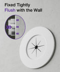 In-Wall Cable Management Kit With Hole Saw Drill Attachment And Mounting Brackets, flush mounted wall plate, detailed view