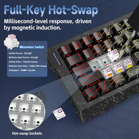60 Percent Wired Mechanical Gaming Keyboard With Magnetic Switches 8000Hz Polling Rate showing Miaomiao switch and hot-swap sockets.