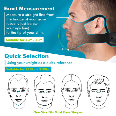 Side view of a person measuring face size for Six Activated Carbon Filters Reusable Dust Mask with Upgraded M Plus Respirator.