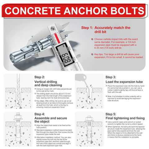 Concrete Anchor Bolts installation guide detailing steps with drill measurement and securing process for Heavy Duty Galvanized Wedge Anchors.