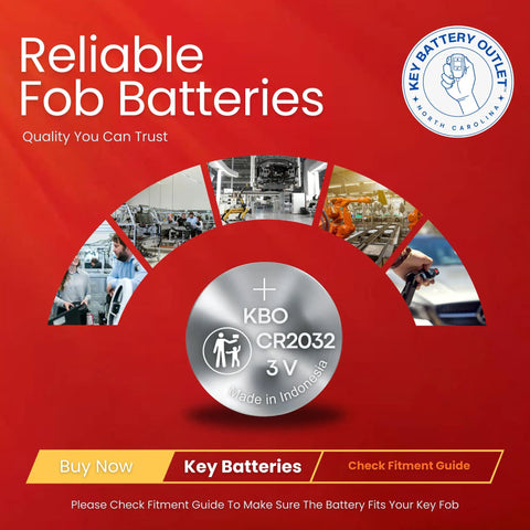 Key Fob Battery Replacement Kit Two Pack CR2032 For Atlas Jetta Tiguan Golf Arteon Passat And More With Fitment Guide packaging