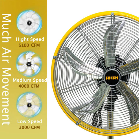 Beefed Up Heavy Duty 20 Inch High Velocity Stand Fan With Oscillation, Three Speed Settings, 5100 CFM, metal blades close-up