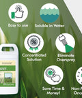 Liquid Harvest Lazer Green spray pattern indicator in a one-gallon white plastic bottle with green cap