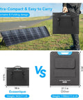 Comparison of compact 200W Portable Solar Panel For Off Grid Power with foldable kickstand in field and folded size details