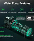 VIVOSUN 4500 GPH submersible water pump front view showing water inlet, outlet, and removable mesh cover