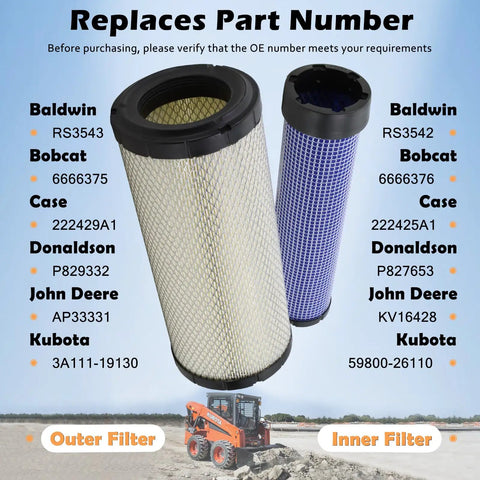 Air Filter Kit For Skid Steer Loaders SSV65 SSV65C SSV75 SVL75 SVL75C SVL75-2 SVL75C-2 Replaces P827653 P829332 product display