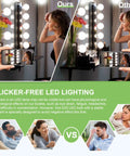 Comparison of Globe LED Light Bulbs 4000K Daylight for Vanity and Bathroom, E26 Base, non-dimmable, showing flicker-free lighting.