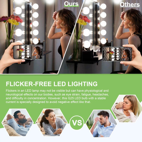 Comparison of Globe LED Light Bulbs 4000K Daylight for Vanity and Bathroom, E26 Base, non-dimmable, showing flicker-free lighting.