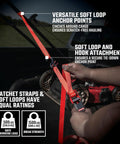 Straight Shooter 10 Piece Ratchet Strap Kit With Soft Loops And Stretchy Bungee Cords Heavy Duty Cargo Securing Set With Storage Bag showing soft loop anchor points and ratchet strap attachment.
