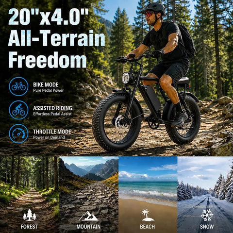 All Terrain Fat Tire Electric Bike For Adults With 1500W Peak Motor 28 MPH Top Speed And 50 Mile Range, forest trail view