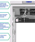 Inside view of Heavy Duty 42U Floor Server Rack And Network Cabinet, featuring LCD display, fans, and PDU power strip.