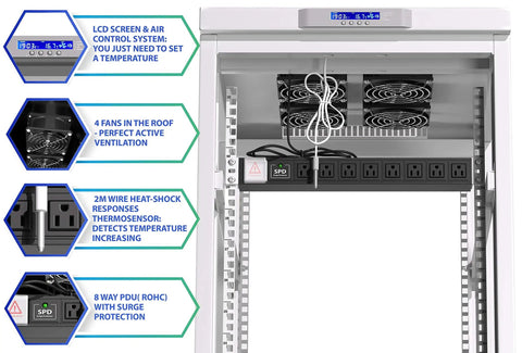 Inside view of Heavy Duty 42U Floor Server Rack And Network Cabinet, featuring LCD display, fans, and PDU power strip.