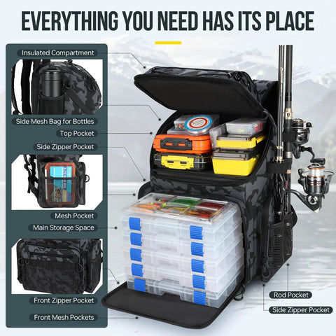 Fishing Backpack With Rod Holders And Cooler 45L Water Resistant Tackle Bag open with gear and compartments visible