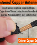 Six And Three Quarters Inch Rubber Antenna Replacement With Copper Coil For Ford Explorer 2011 To 2019 internal copper coil
