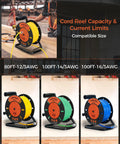 Heavy Duty Extension Cord Storage Reel With Four Grounded Outlets Built Tough Hand Wind Retractable Reel For 12/3 14/3 16/3 Gauge Cords