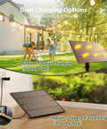 Lit Solar String Lights Outdoor Waterproof Shatterproof with dual charging options shown, solar panel and USB Type-C.