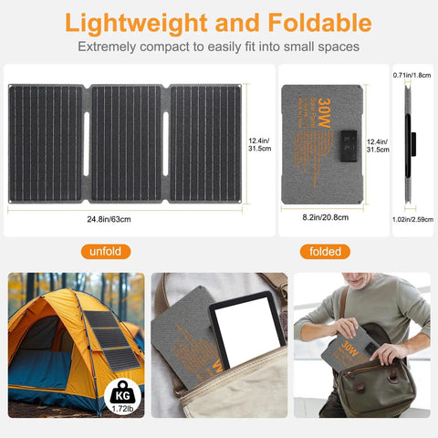 Foldable 30W Solar Panel Kit With 18V ETFE Panels USB 3 0 Type C And DC Outputs shown unfolded and folded with camping use