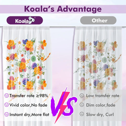 Comparison of sublimation paper transfer quality, Koala's vibrant colors vs other dull result. Highlighting sublimation paper roll benefits.